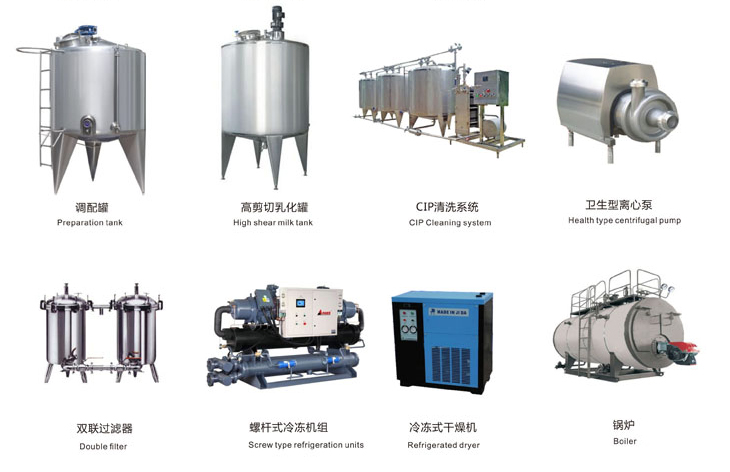 Processing Equipments